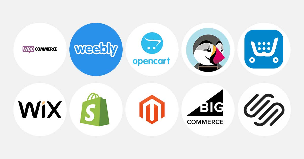 Easiest Ecommerce Platforms Architectural Comparison for Startups by TY ALPHA TECHNOLOGY