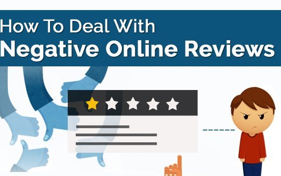 Handling negative reviews and implementing professional customer response formulas by TY ALPHA TECHNOLOGY