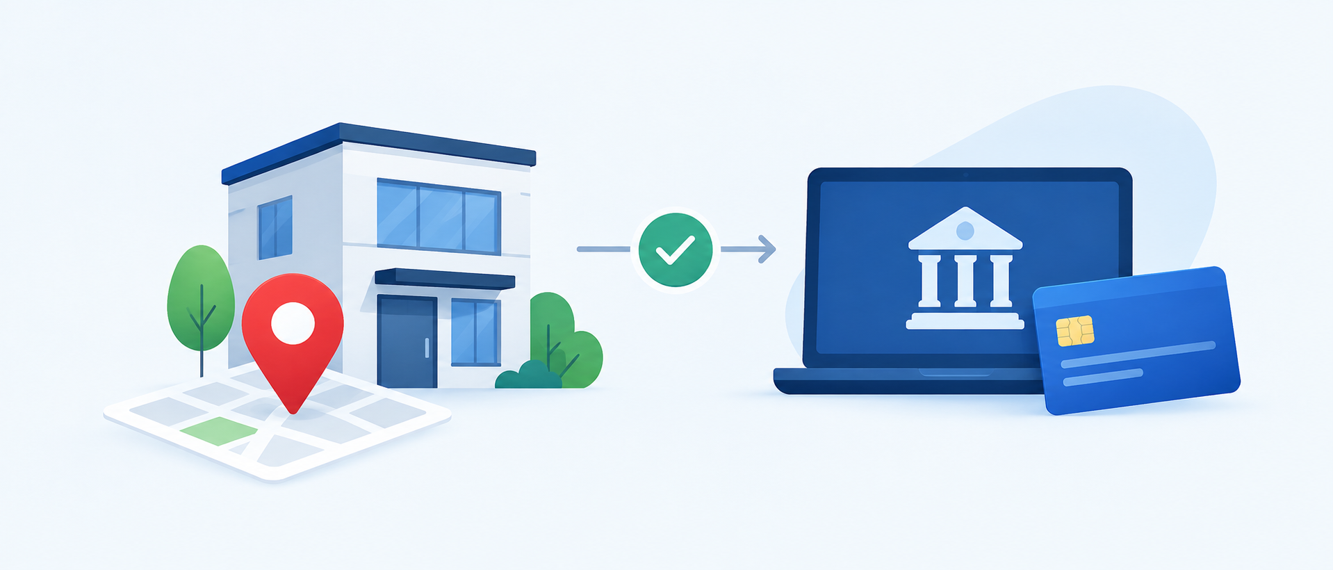Physical business address for US digital banking compliance guide by TY ALPHA TECHNOLOGY