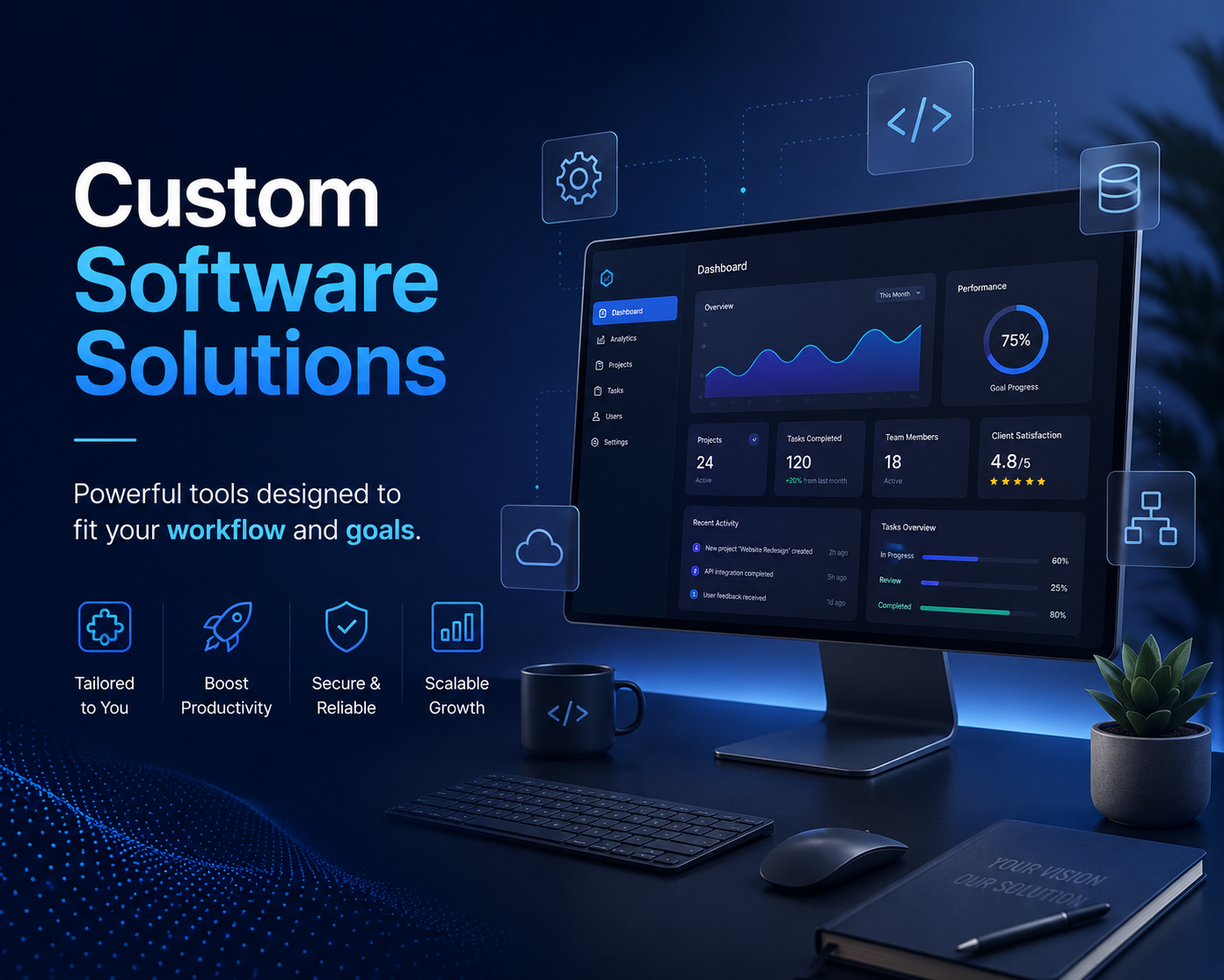 Custom Software Solutions
